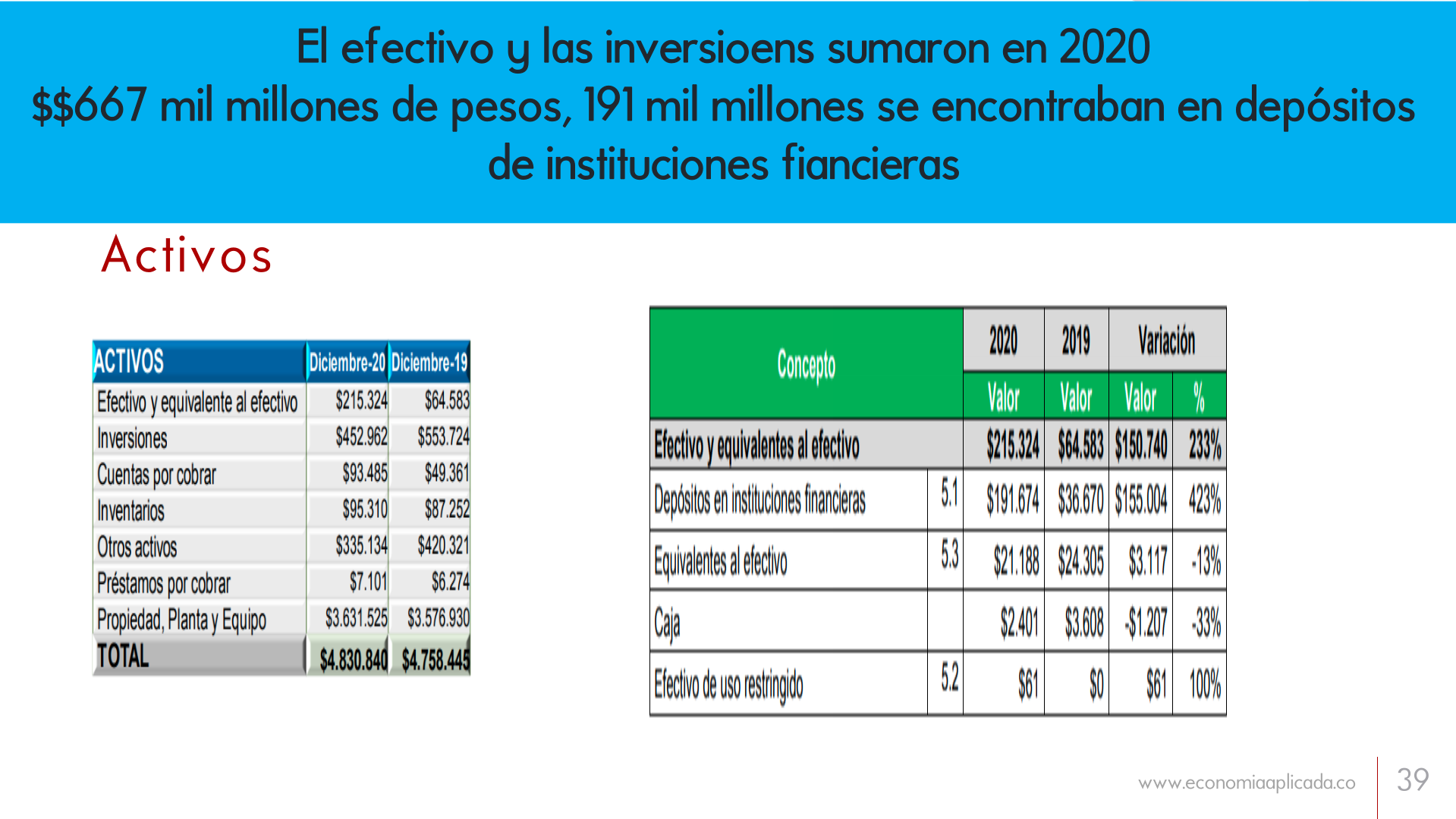 Slide39